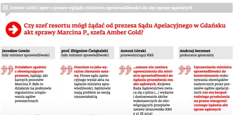 1442413-amber-gold-i-spor-o-prawo-wgladu.jpg