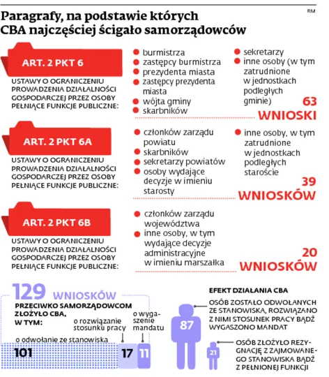 1442998-paragrafy-na-podstawie-ktorych.jpg