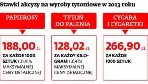 1446012-stawki-akcyzy-na-wyroby-tytoniowe.jpg
