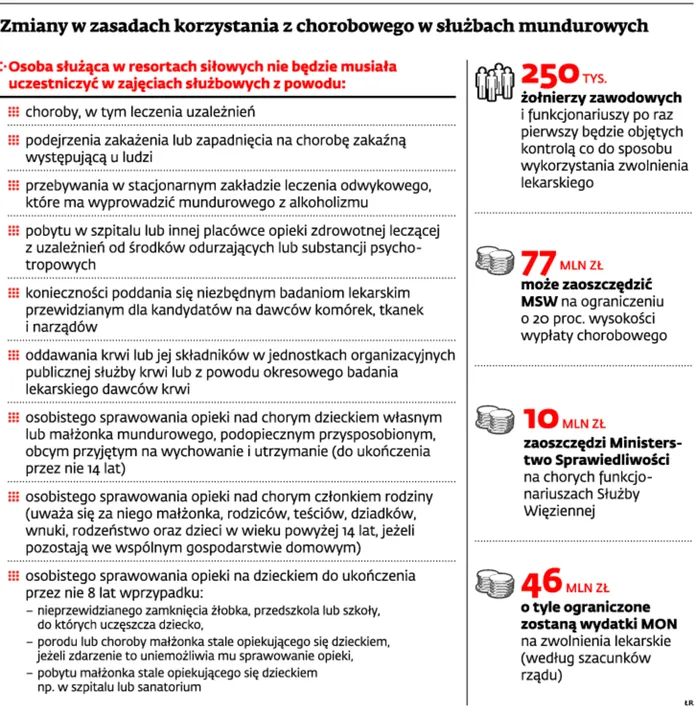 1446111-zmiany-w-zasadach-korzystania-z.jpg