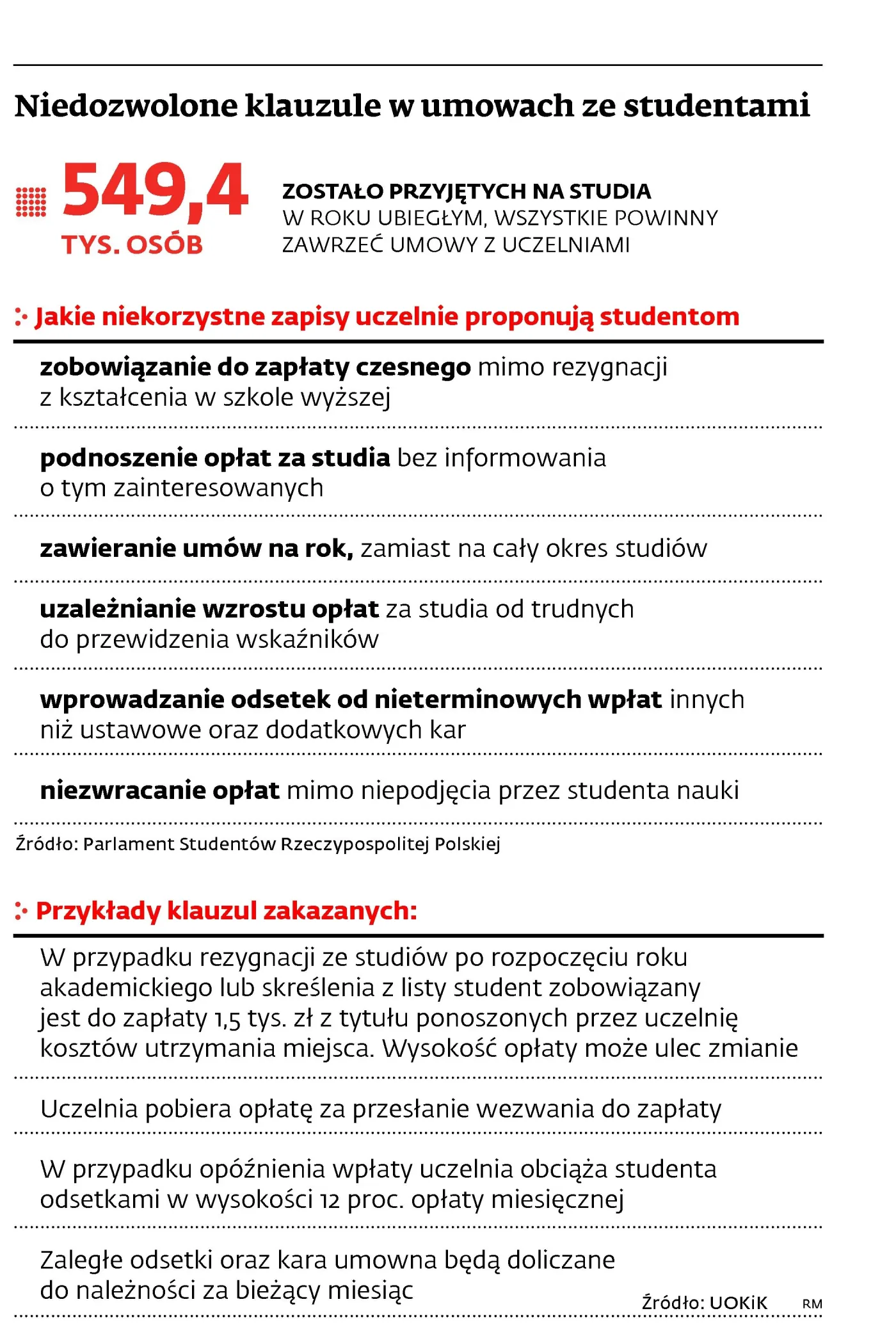 1449421-niedozwolone-klauzule-w-umowach.jpg