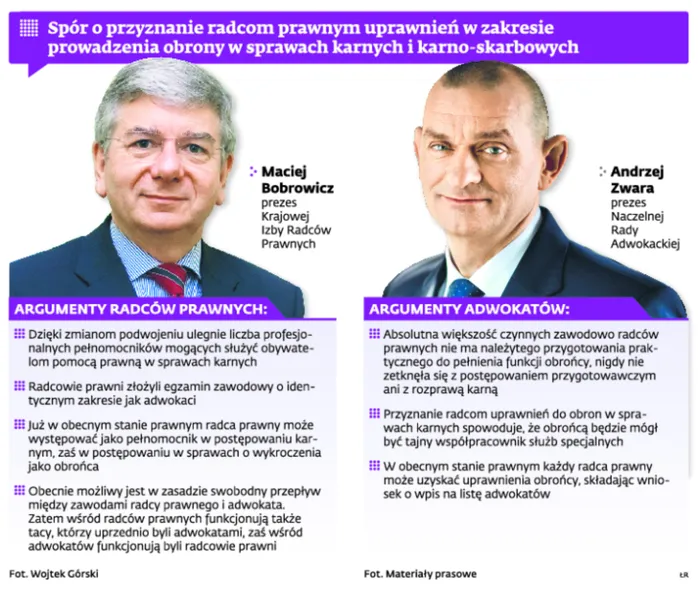 1463275-spor-o-przyznanie-radcom-prawnym.jpg
