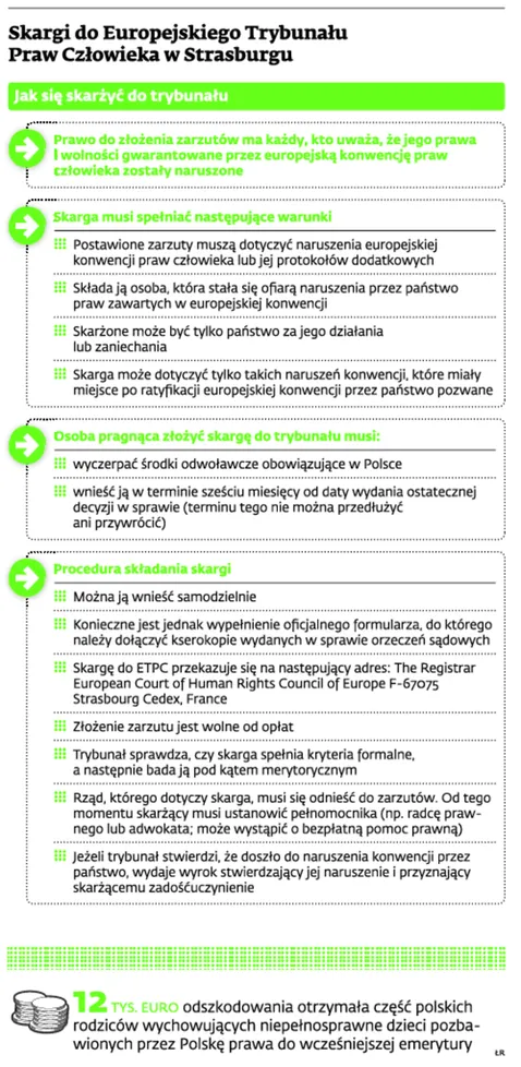 1473169-skargi-do-europejskiego-trybunalu.jpg