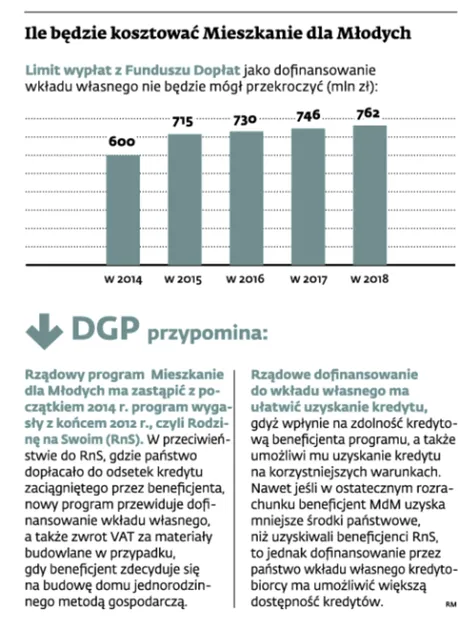 1477368-ile-bedzie-kosztowac-mieszkanie.jpg