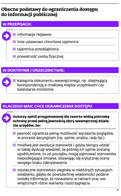 1477223-obecne-podstawy-do-ograniczenia.jpg