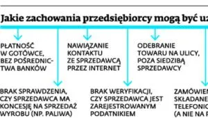 1482920-jakie-zachowania-przedsiebiorcy.jpg
