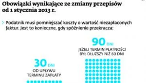 1494140-obowiazki-wynikajace-ze-zmiany.jpg