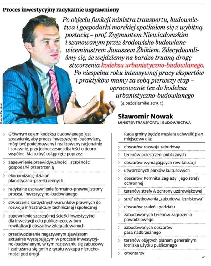 1511830-proces-inwestycyjny-radykalnie.jpg