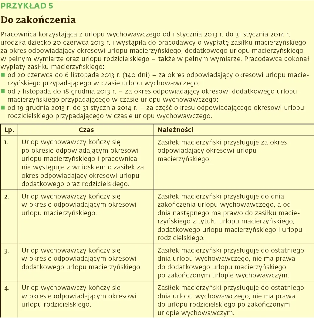 1515814-swiadczenia-dla-pracownicy-ktora.jpg