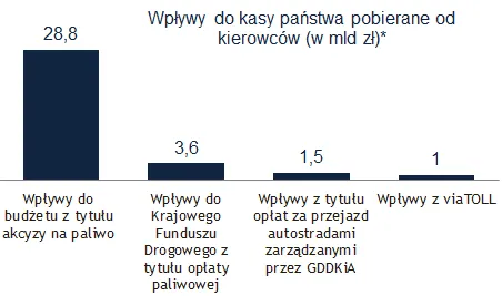 1522994-wplywy-do-kasy-panstwa-pobierane.gif