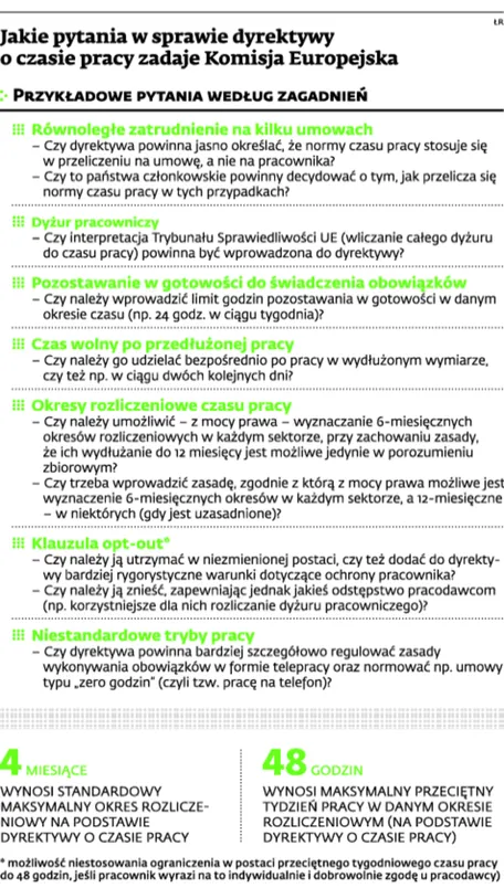 2023360-jakie-pytania-w-sprawie-dyrektywy.jpg