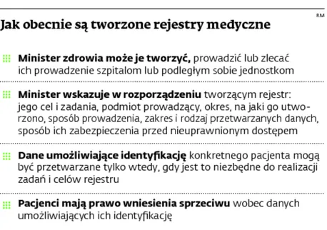 2026980-jak-obecnie-sa-tworzone-rejestry.jpg