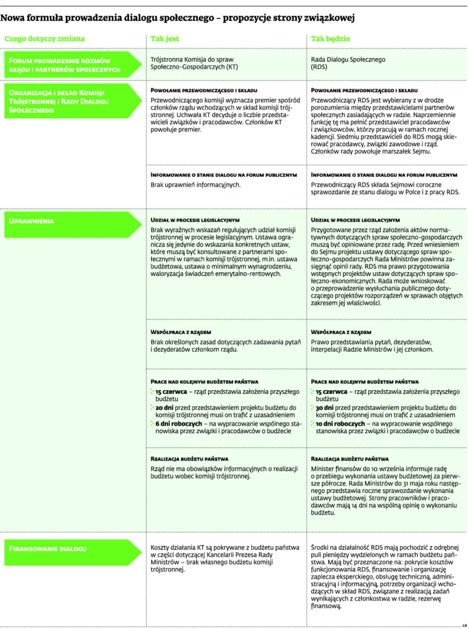 2030268-nowa-formula-prowadzenia-dialogu.jpg