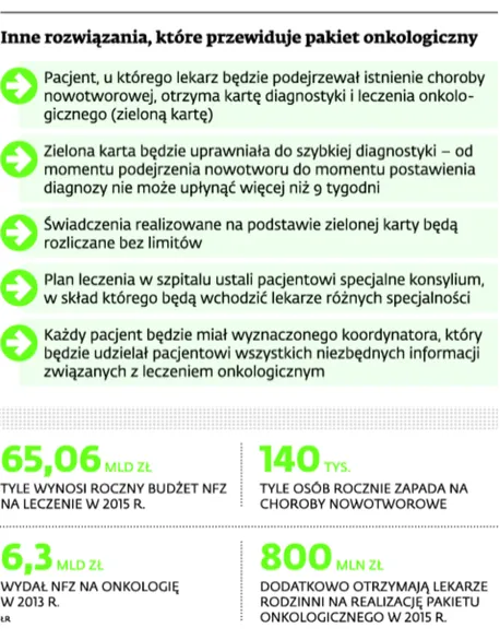2032256-inne-rozwiazania-ktore-przewiduje.jpg