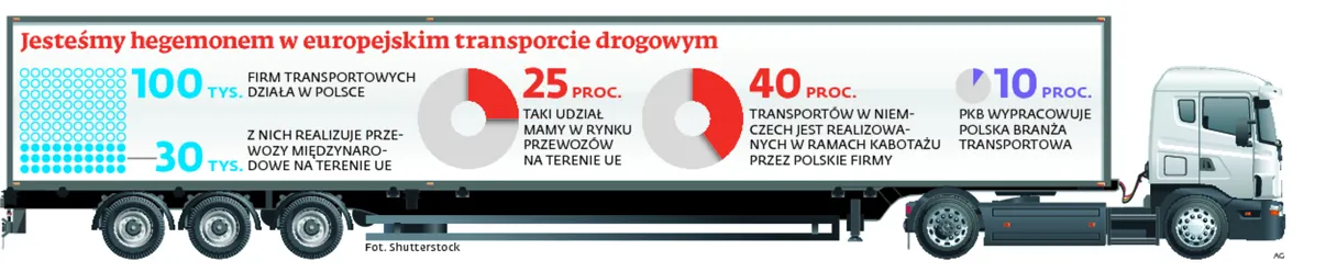 2037965-jestesmy-hegemonem-w-europejskim.jpg