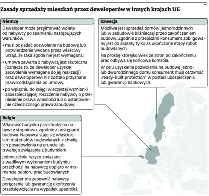 2040874-zasady-sprzedazy-mieszkan-przez.jpg