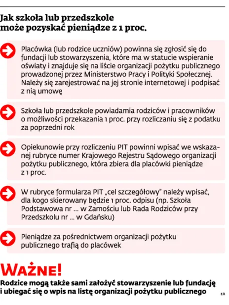 2058784-jak-szkola-lub-przedszkole-moze.jpg