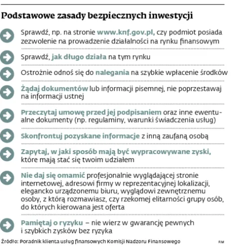 2063499-podstawowe-zasady-bezpiecznych.jpg