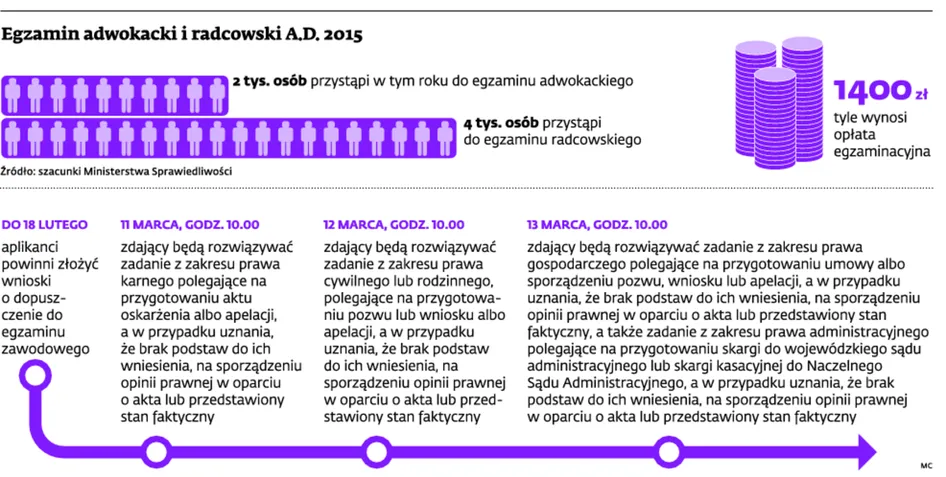 2065601-egzamin-adwokacki-i-radcowski-a-d.jpg