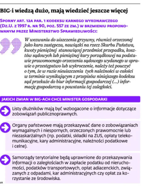2067895-big-i-wiedza-duzo-maja-wiedziec.jpg