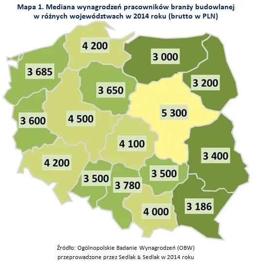2093015-mediana-wynagrodzen-pracownikow.jpg