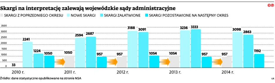 2099168-skargi-na-interpretacje-zalewaja.jpg