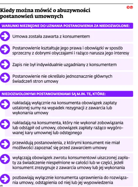 2104101-kiedy-mozna-mowic-o-abuzywnosci.jpg