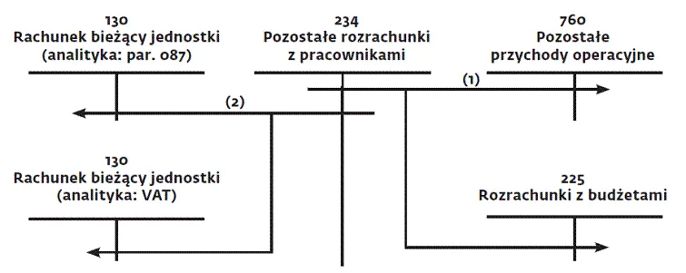 2105578-elzbieta-gazdzik-glowna-ksiegowa.gif