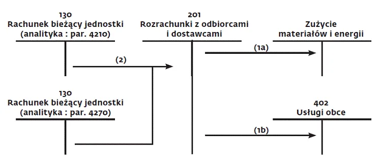 2105705-elzbieta-gazdzik-glowna-ksiegowa.gif