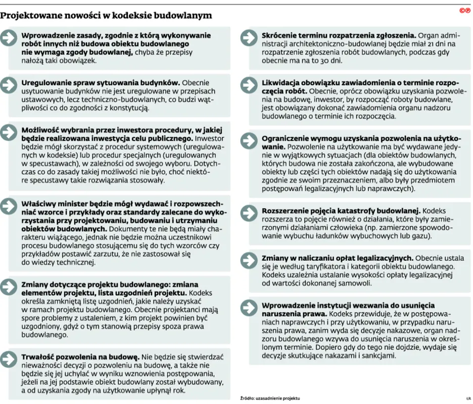 2106667-projektowane-nowosci-w-kodeksie.jpg