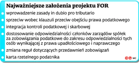 2109352-najwazniejsze-zalozenia-projektu.jpg