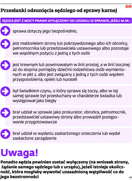 2112851-przeslanki-odsuniecia-sedziego.jpg