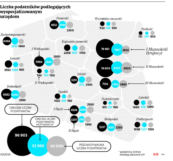 2130510-liczba-podatnikow-podlegajacych.jpg