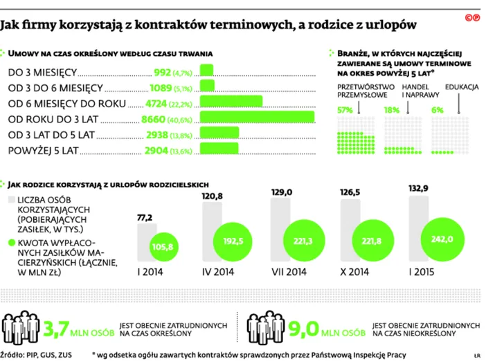 2145907-jak-firmy-korzystaja-z-kontraktow.jpg