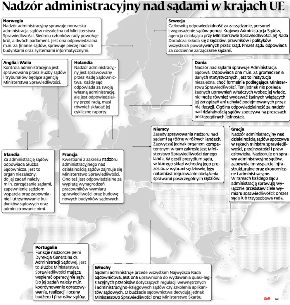 2159434-nadzor-administracyjny-nad-sadami.jpg
