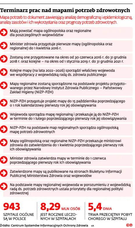 2168009-terminarz-prac-nad-mapami-potrzeb.jpg