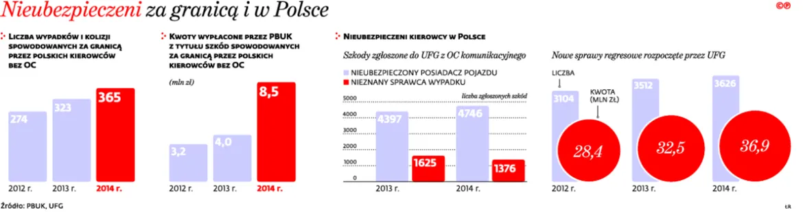 2169272-nieubezpieczeni-za-granica-i-w.jpg