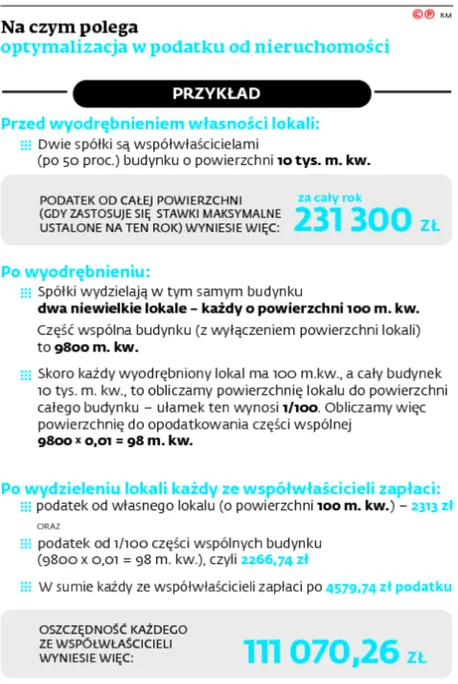 2169550-na-czym-polega-optymalizacja-w.jpg