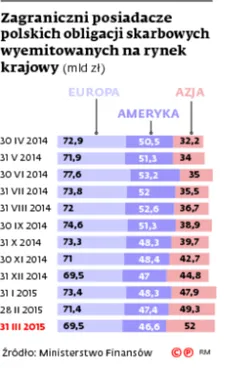 2175791-zagraniczni-posiadacze-polskich.jpg