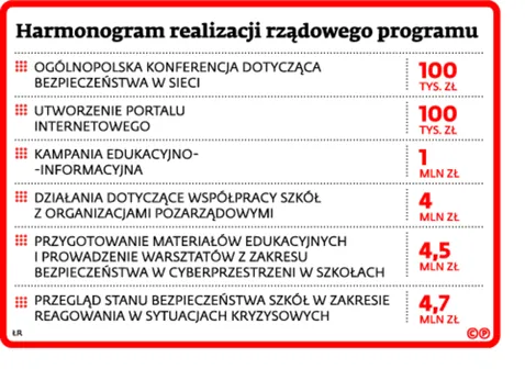 2176806-harmonogram-realizacji-rzadowego.jpg