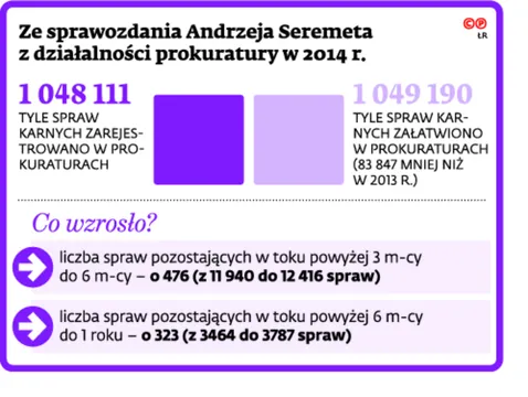 2180688-ze-sprawozdania-andrzeja-seremeta.jpg