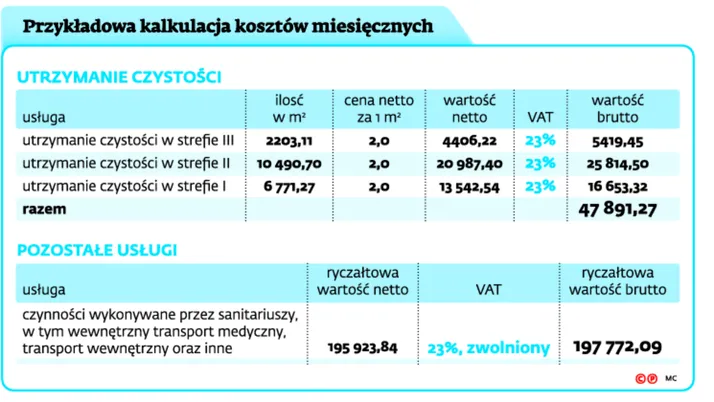 2182906-przykladowa-kalkulacja-kosztow.jpg