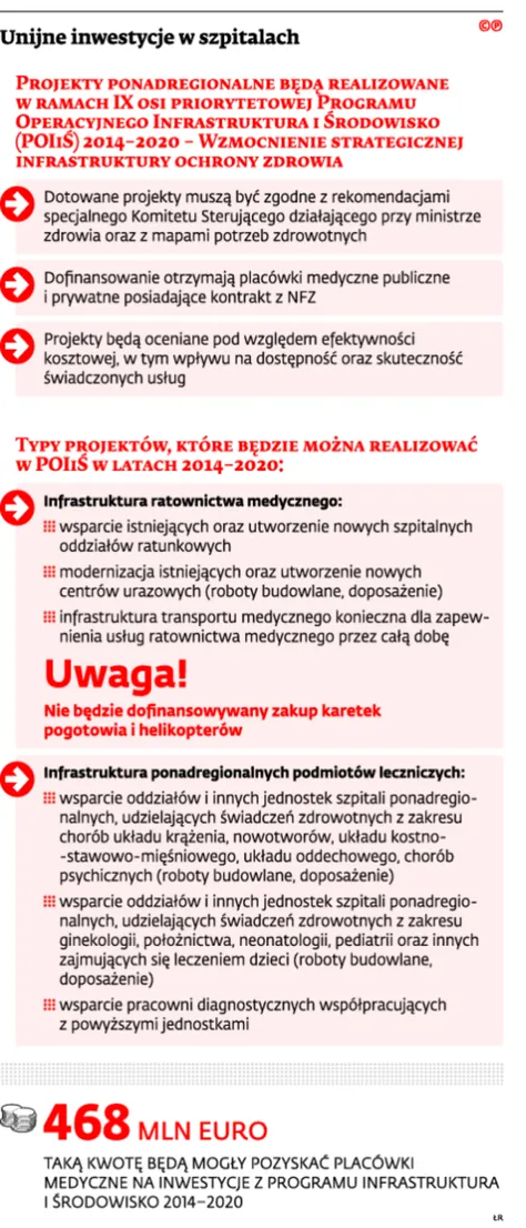 2198372-unijne-inwestycje-w-szpitalach.jpg