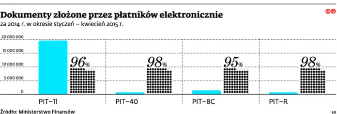 2203458-dokumenty-zlozone-przez-platnikow.jpg
