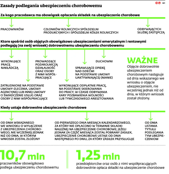 2211222-zasady-podleganiu-ubezpieczeniu.jpg