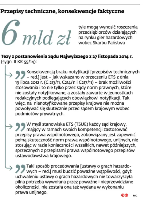 2222619-przepisy-techniczne-konsekwencje.jpg