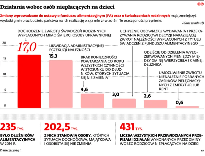 2225421-dzialania-wobec-osob-nieplacacych.jpg