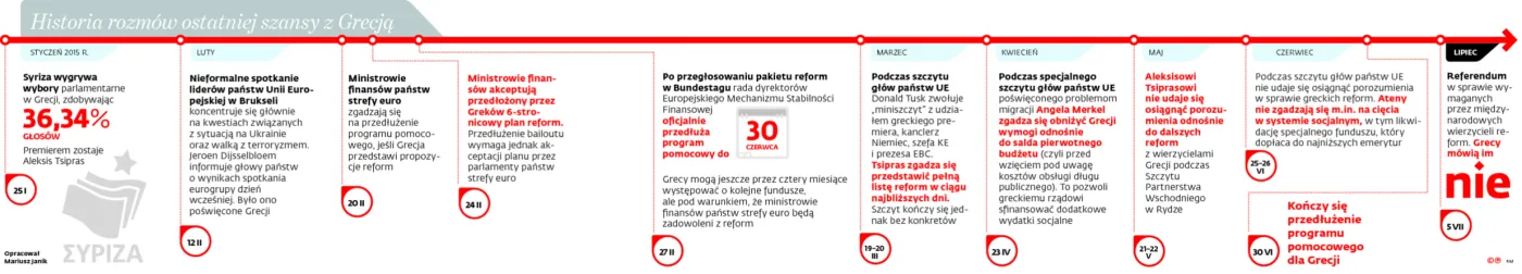 2243803-historia-rozmow-ostatniej-szansy.jpg