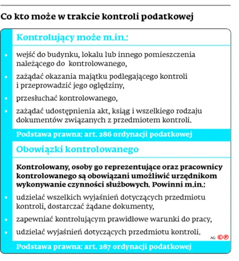 2243933-co-kto-moze-w-trakcie-kontroli.jpg
