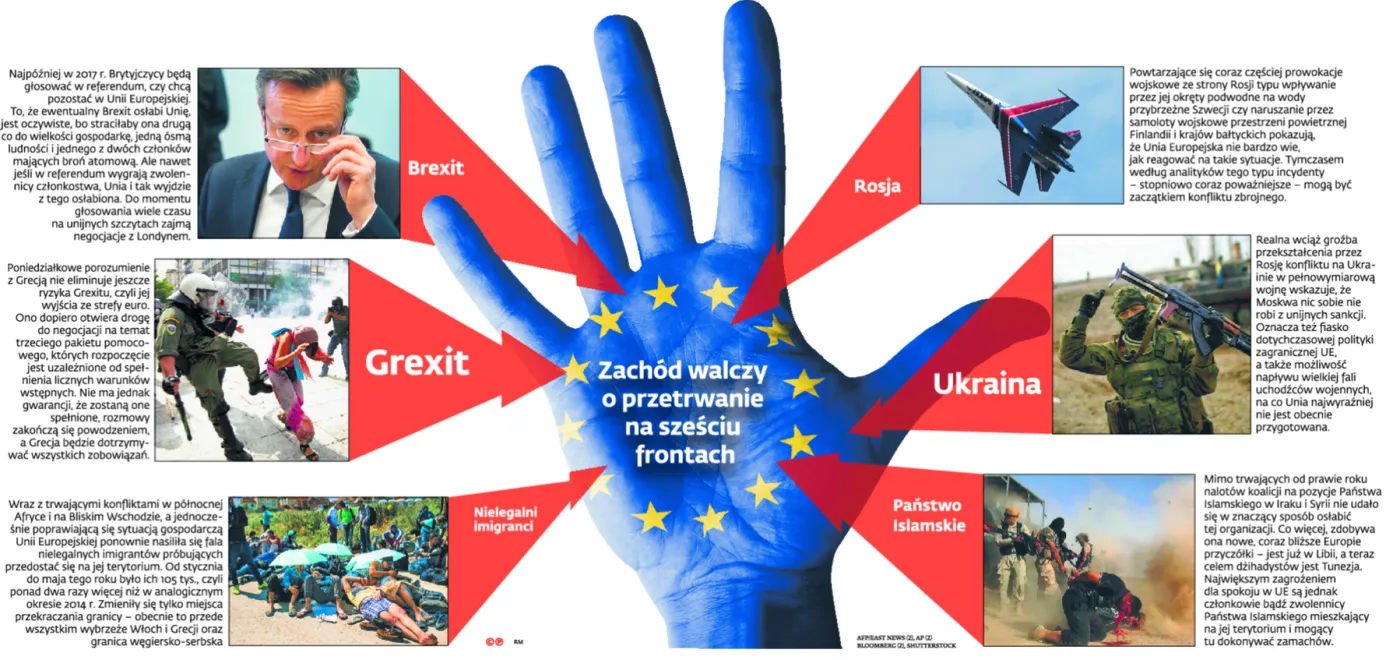 2245382-zachod-walczy-o-przetrwanie-na.jpg